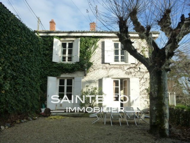 6913 image1 - Sainte Foy Immobilier - Ce sont des agences immobilières dans l'Ouest Lyonnais spécialisées dans la location de maison ou d'appartement et la vente de propriété de prestige.