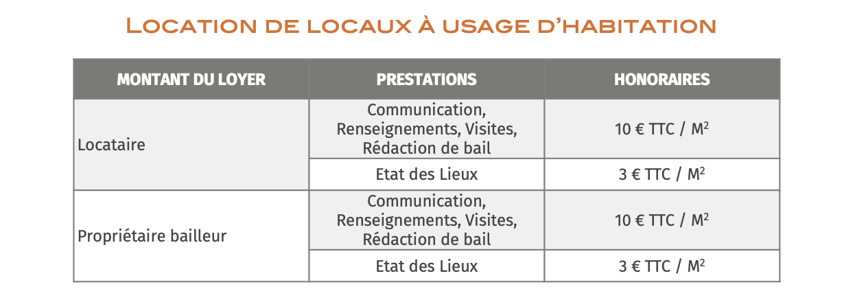 Barème location