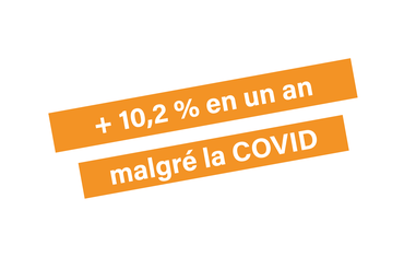 +10,2% prix immobilier SFI